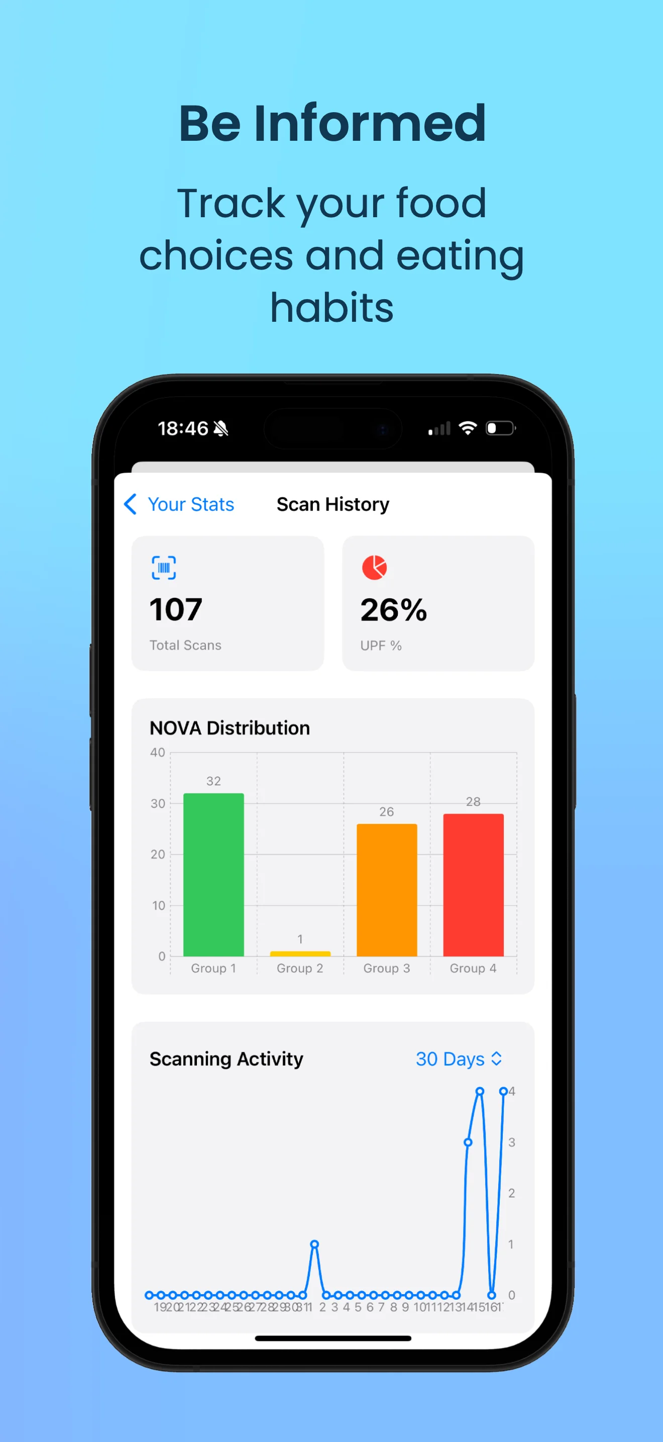 UPF Detector App Screenshot 4